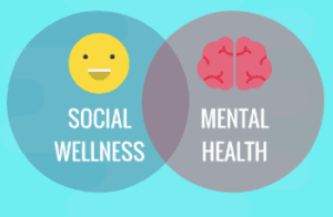 Social and mental wellness