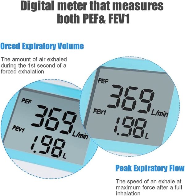 Digital Peak Flow Meter - Image 3